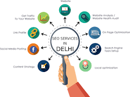Invoidea Is Best Seo Agency Delhi For Brand Growth